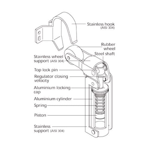 Bellevue Justor Retaining Brake Anti Door Slammer BI2G 1100mm 80kg