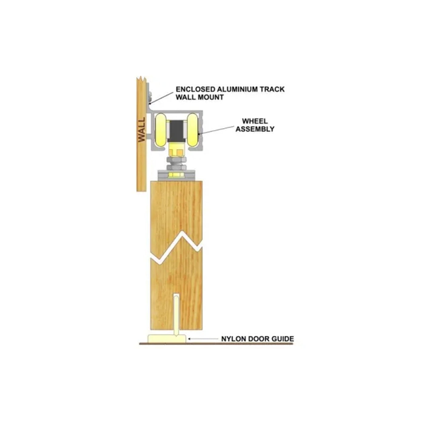 COWP30110