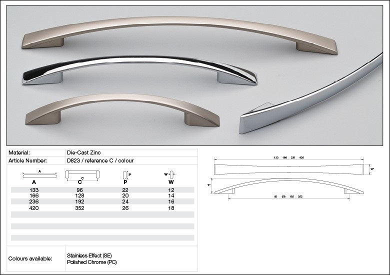 Kethy Cabinet Handle D823 D Series Loftus Die-cast Zinc