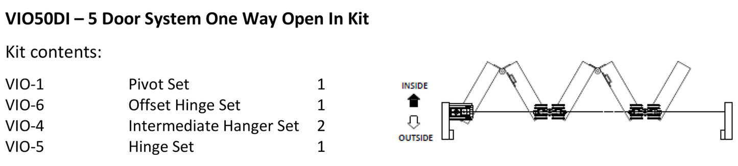 McCallum VIO Folding 5 Door System One Way Inward Opening Hardware Kit Satin Stainless Steel