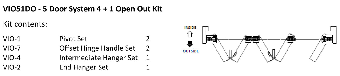 McCallum VIO Folding 5 Door System 4 + 1 Outward Opening Hardware Kit Satin Stainless Steel