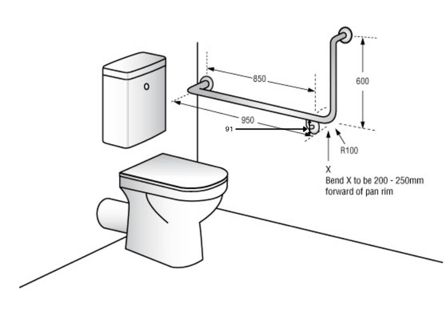 Metlam 90 Degrees Flush Mount Side Wall Grab Rail Antimicrobial - Available in Left and Right Hand