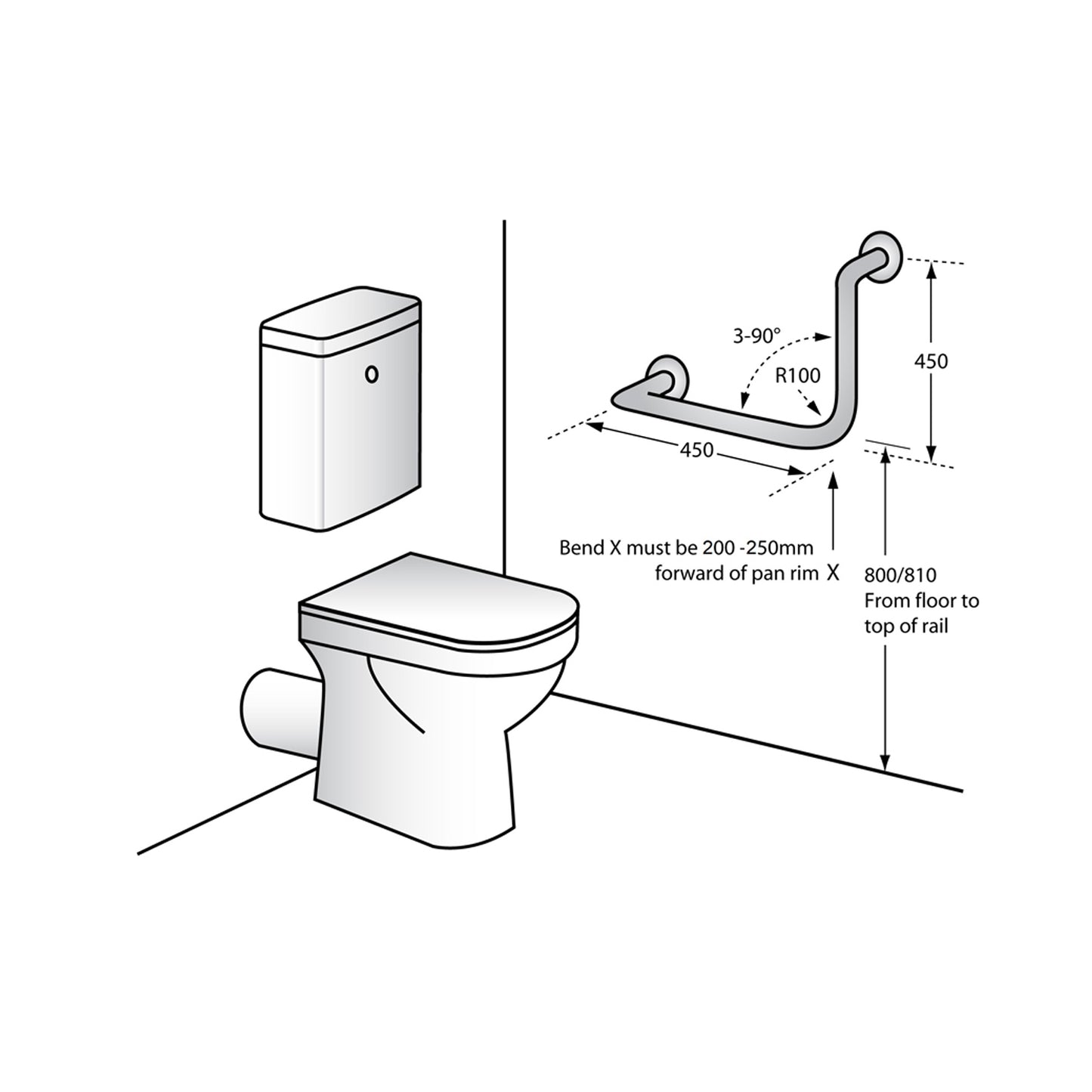 Metlam 90 Degrees Ambulant Grab Rail 450x450mm - Available in Various Finishes