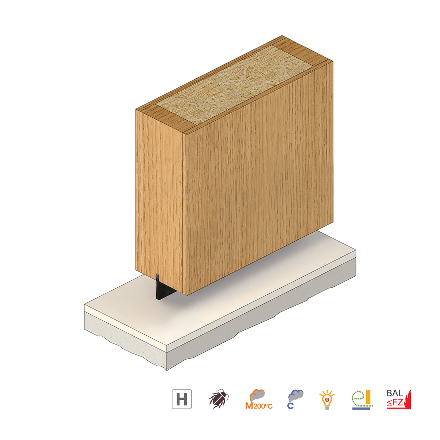 Raven RP2 Brush Strip Seal - Available in Various Sizes