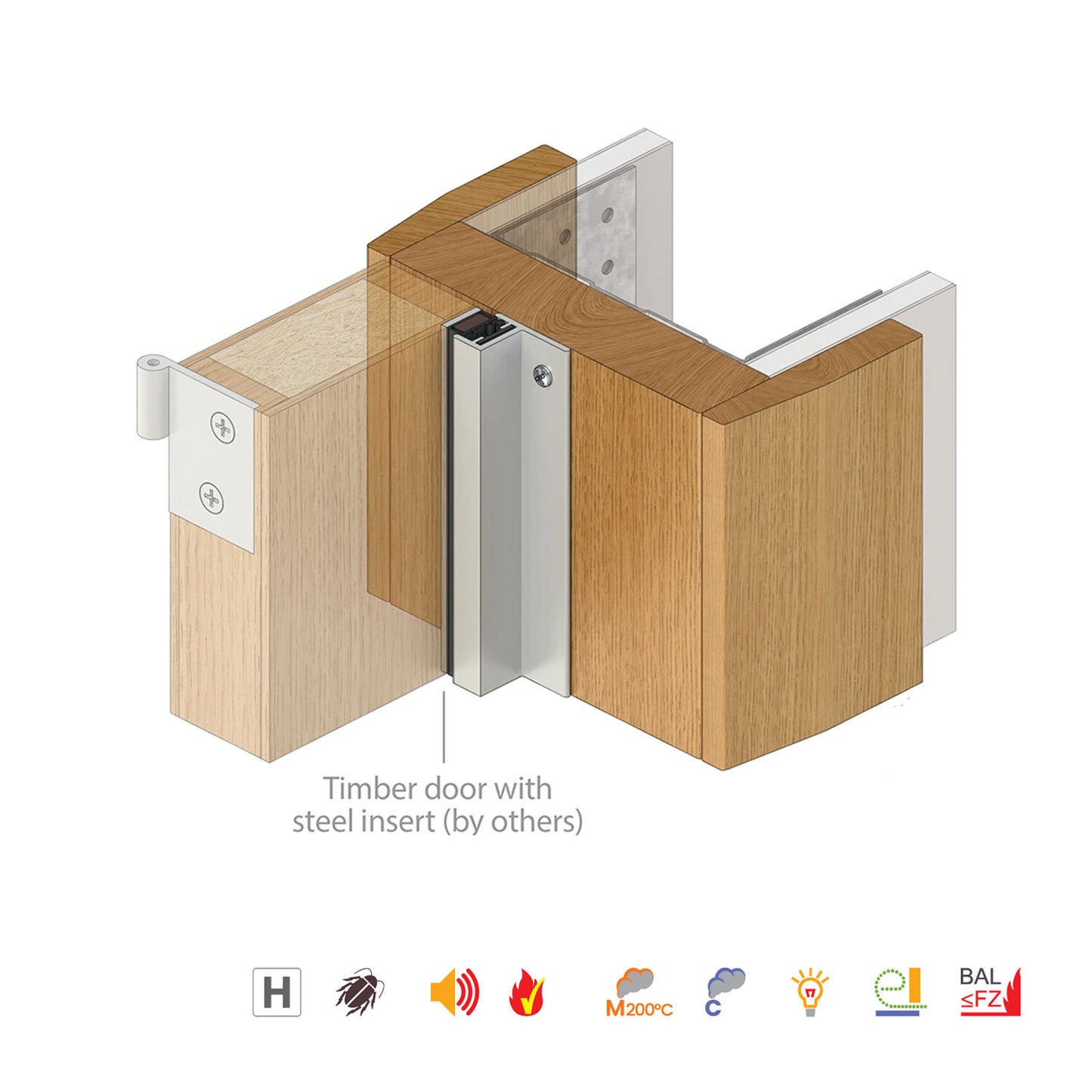 Raven RP39 Meeting Stile Seal - Available in Various Sizes
