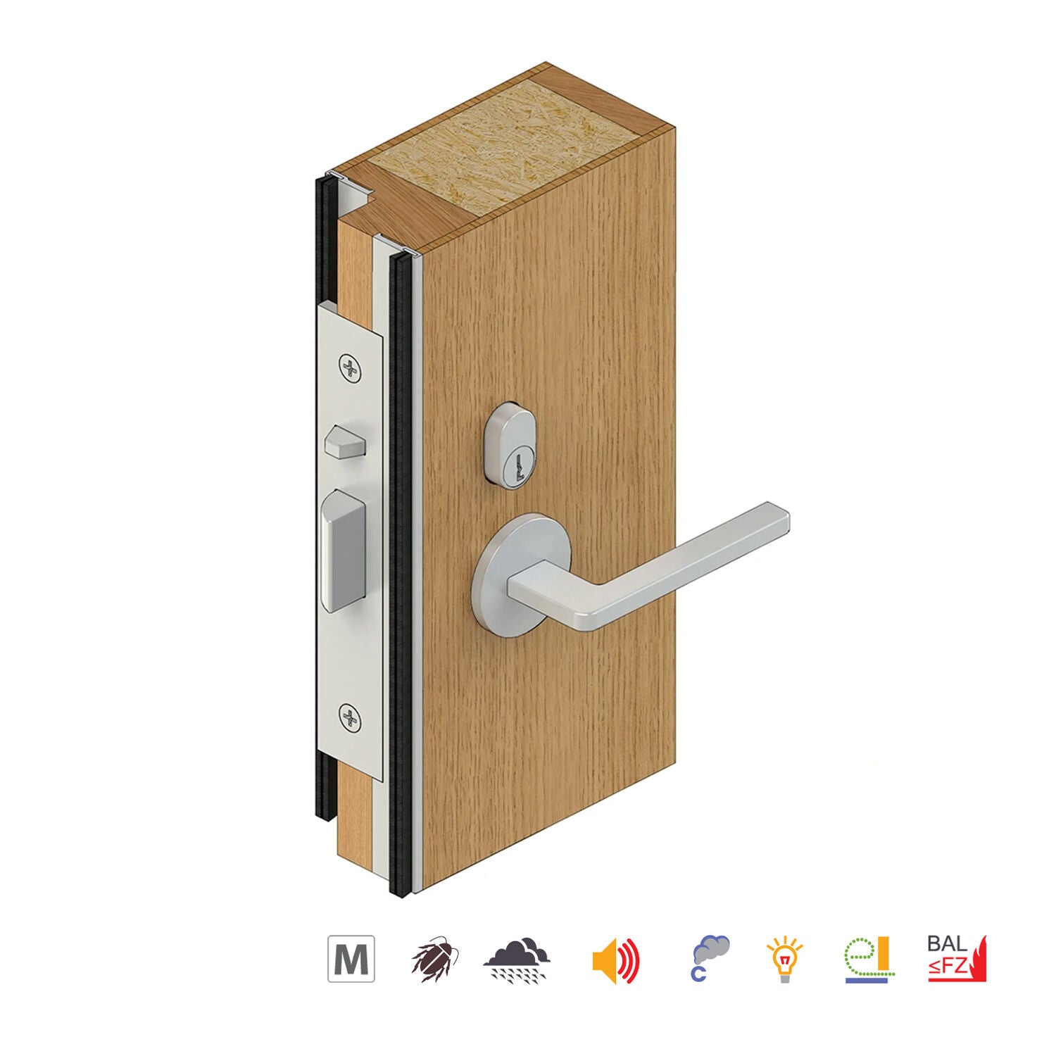 Raven RP71 Astragal Meeting Style Seal - Available in Various Sizes