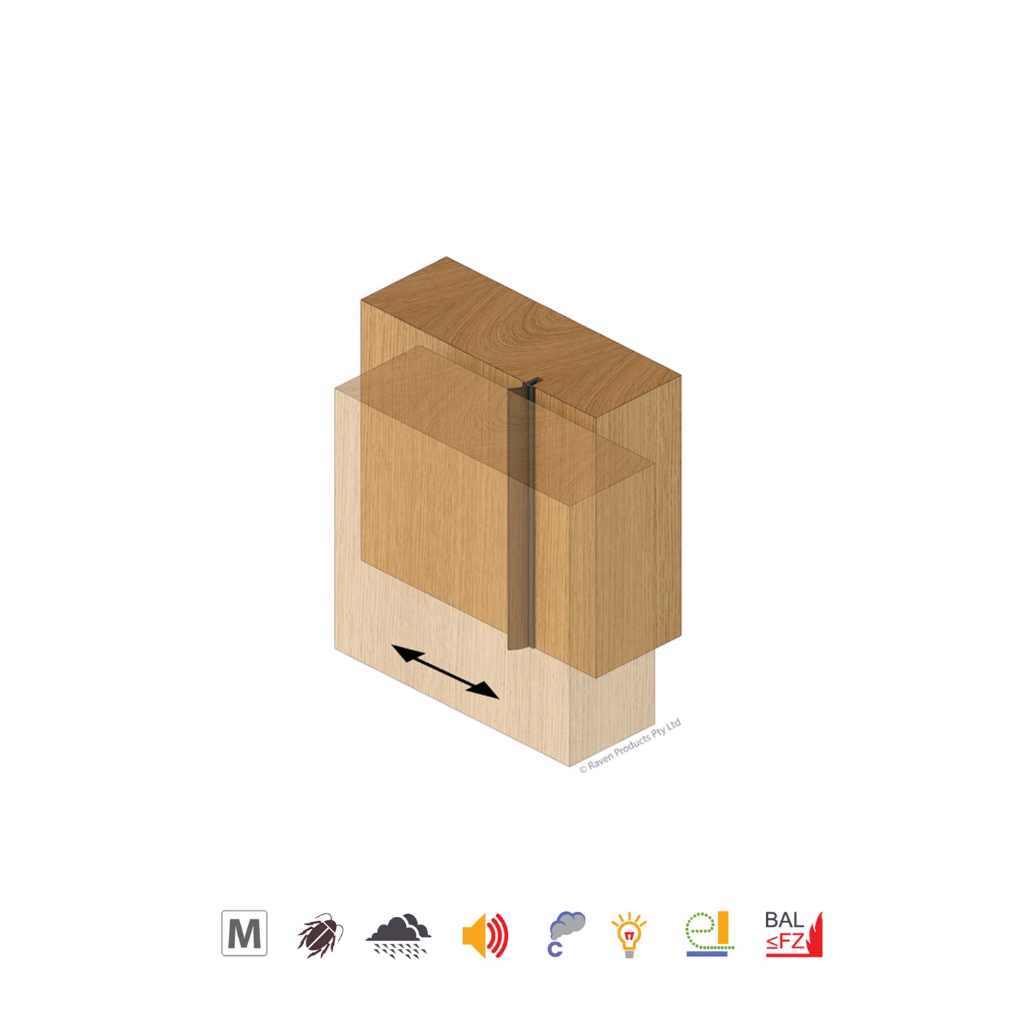 Raven RP73 Perimeter Sweep Seal - Available in Various Sizes|RAVA73|RAVOEM73