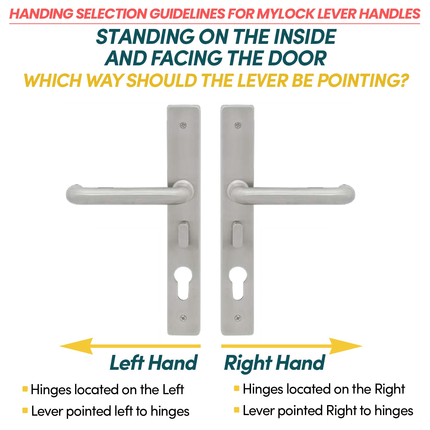 Austyle 316 Marine Grade Door Lever Handles Satin Stainless Steel 42330