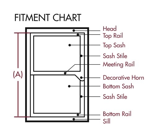 Sash Rebate Size