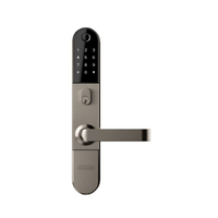Schlage Omnia Smart Digital Door Lock - Available in Matt Black and Satin Nickel