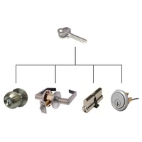 KEYALIKE Locks Keyed Alike Service Lock Re-Key Matching Same Key