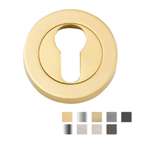 Iver Forged Round Euro Escutcheon 52mm - Available in Various Finishes