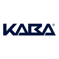 Kaba
