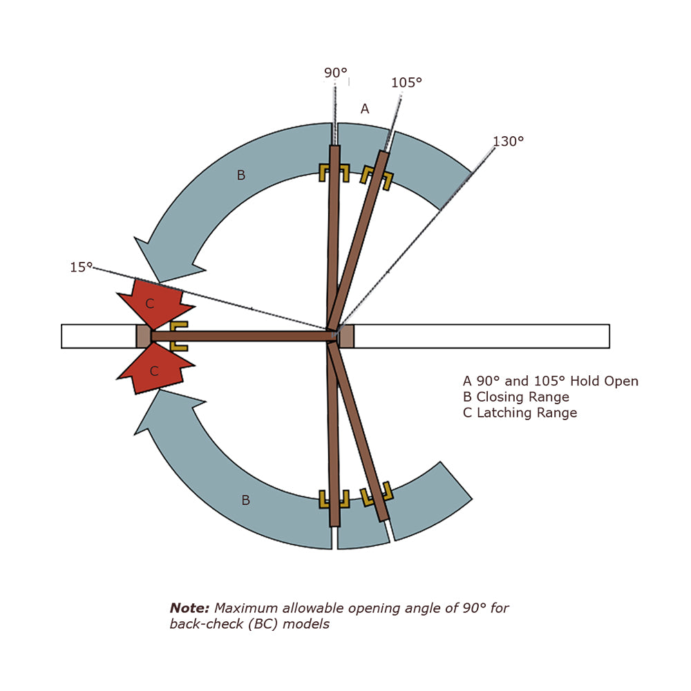 Lockwood 9800 Series Size 3 Transom Closer - Available in Various Functions