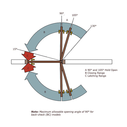 Lockwood 9800 Series Size 3 Transom Closer - Available in Various Functions