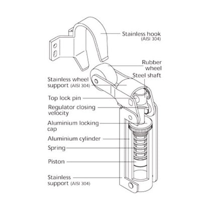 Bellevue Justor Retaining Brake Anti Door Slammer BI0G 750mm 15kg