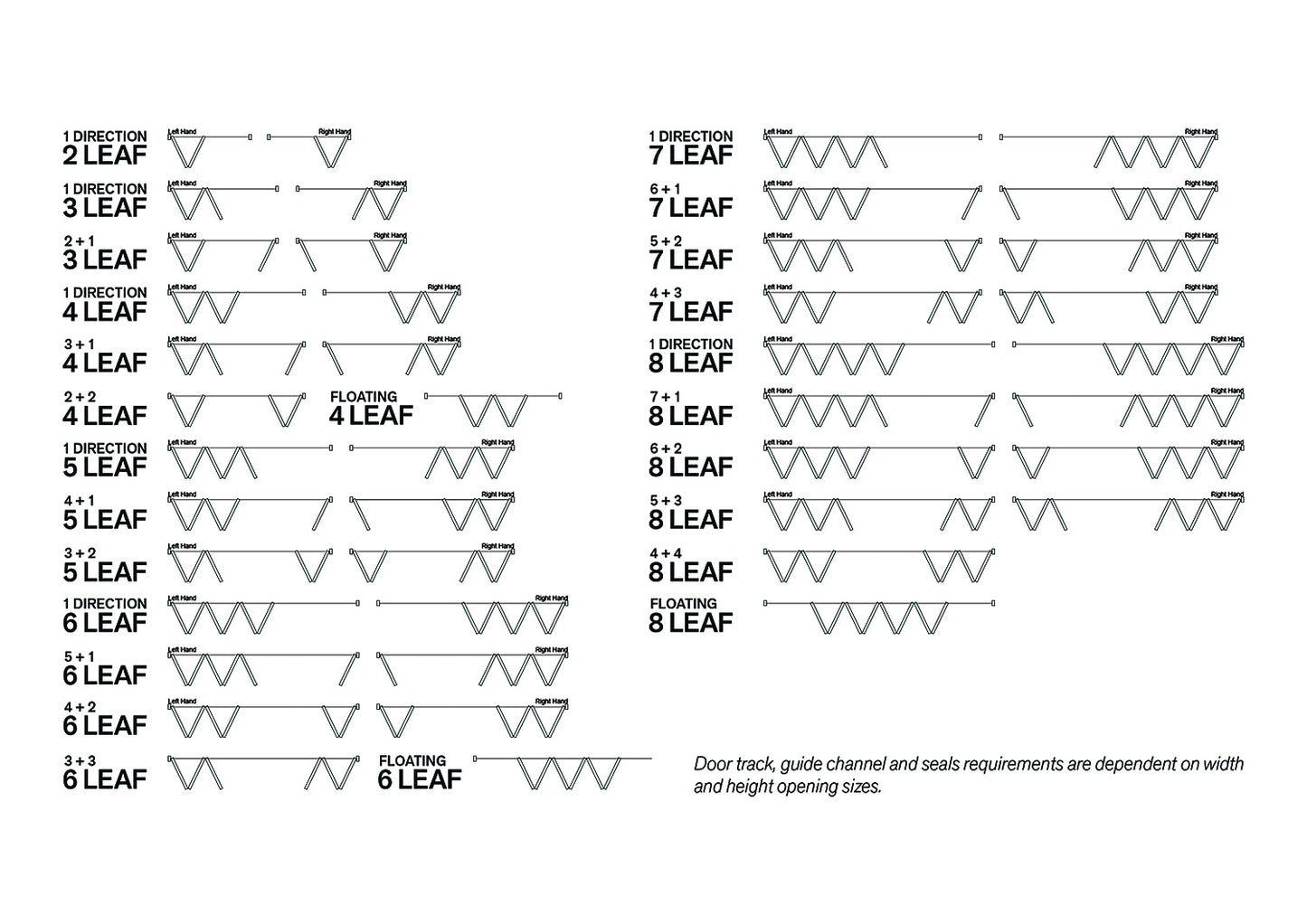 Cowdroy Allweather External Bi-Folding Kit 90kg - Available in Various Functions and Sizes