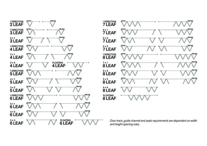 Cowdroy Allweather External Bi-Folding Kit 90kg - Available in Various Functions and Sizes