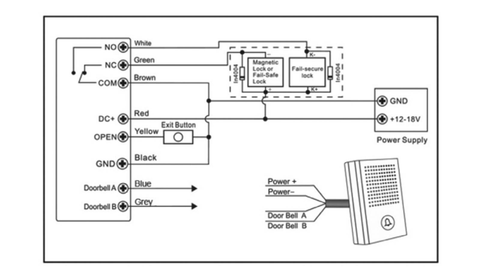 Lion Head Oscar Bluetooth Keypad Zinc Alloy Silver LHL-KP3-OSCAR