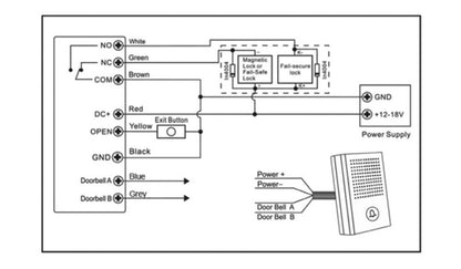 Lion Head Oscar Bluetooth Keypad Zinc Alloy Silver LHL-KP3-OSCAR