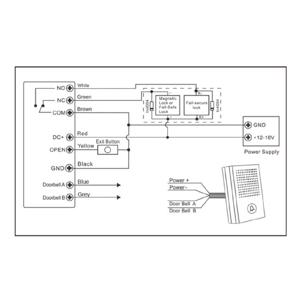 Lion Head Titan Slim Bluetooth Keypad LHL-KP4-TITAN