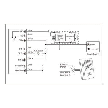 Lion Head Titan Slim Bluetooth Keypad LHL-KP4-TITAN