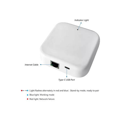 McGrath Locks G2 WiFi Gateway USB Type C ML-G2-GW-USB