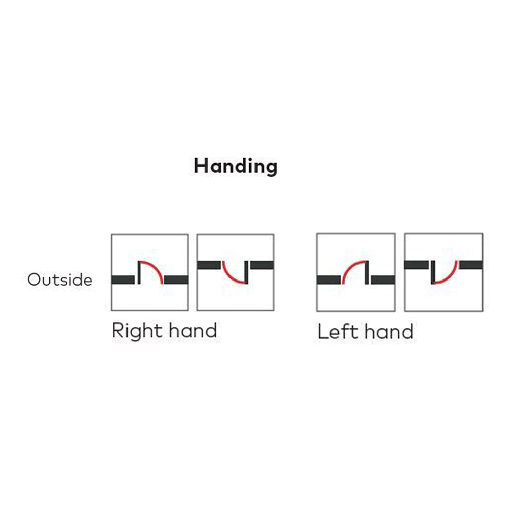 Dormakaba Lift Off Hinge 100mm x 75mm Black - Available in Various Handings