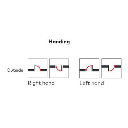 Dormakaba Lift Off Hinge 100mm x 75mm Black - Available in Various Handings