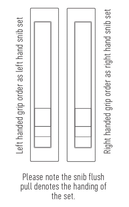 Halliday & Baillie 1480 Sliding Door Privacy Set Flush Pull - Available in Various Finishes and Handing