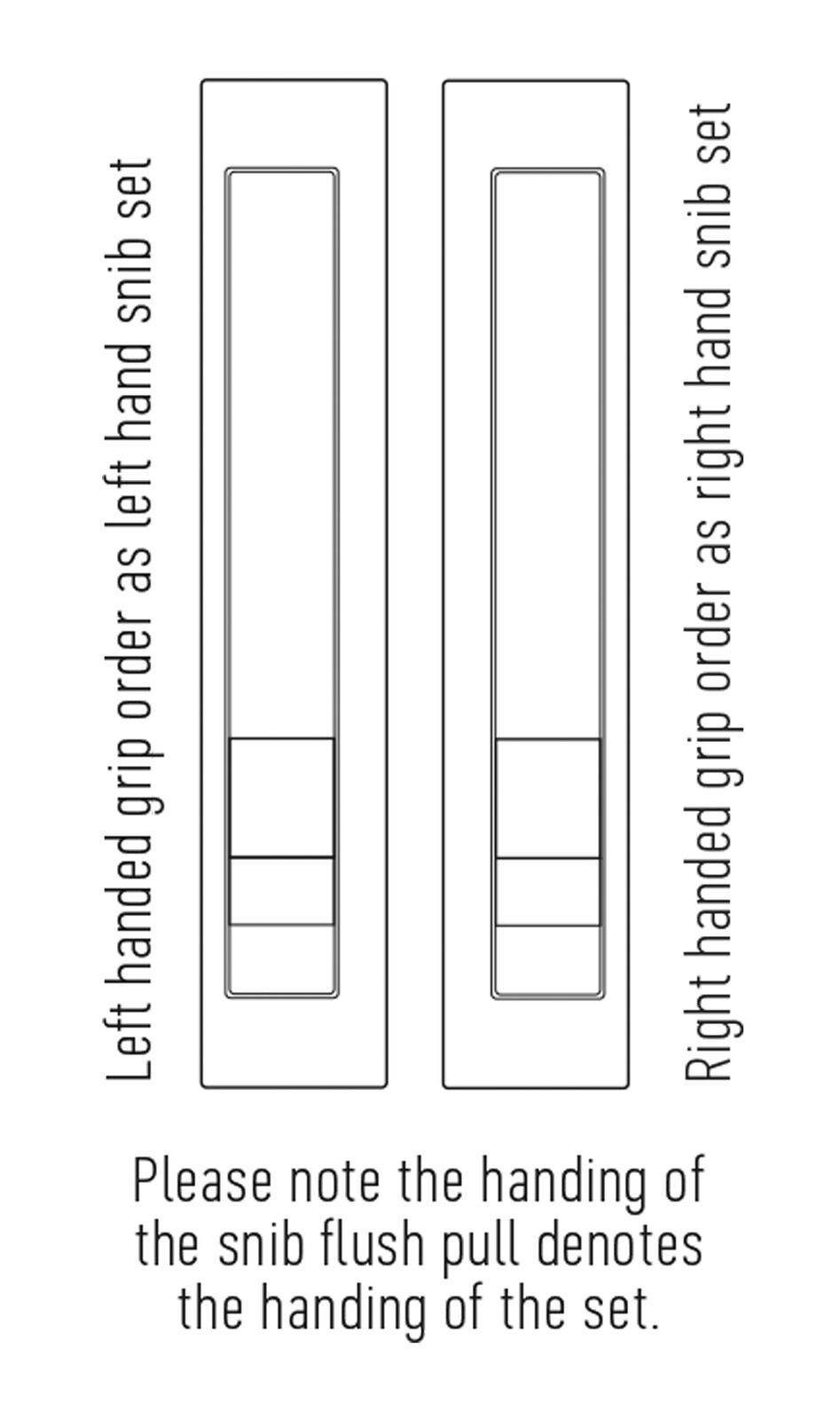 Halliday & Baillie Pivot Door Privacy Set Flush Pull - Available in Left and Right Hand