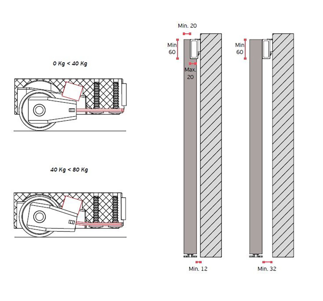 JNF Offscreen Light System for Invisible Sliding Doors with Soft Closing 1100mm IN.15.452.1100