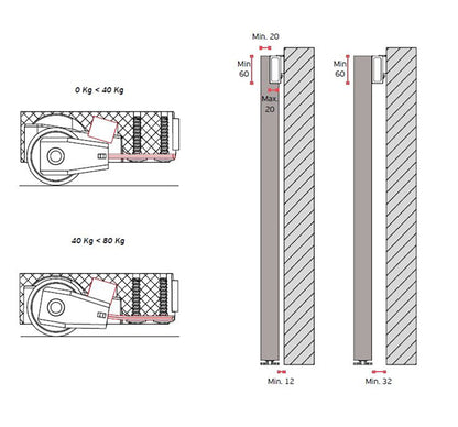 JNF Offscreen Light System for Invisible Sliding Doors with Soft Closing 1100mm IN.15.452.1100