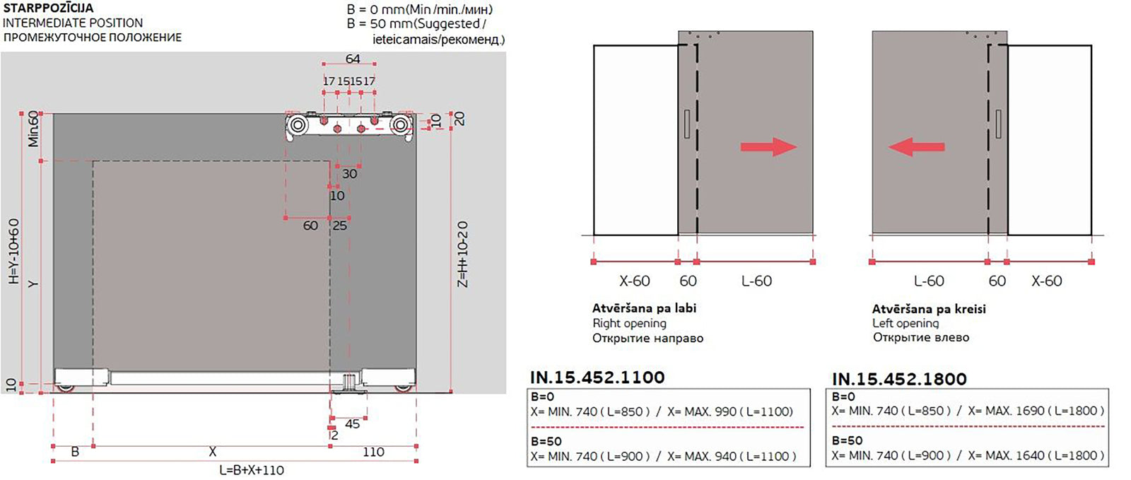 JNF Offscreen Light System for Invisible Sliding Doors with Soft Closing 1100mm IN.15.452.1100