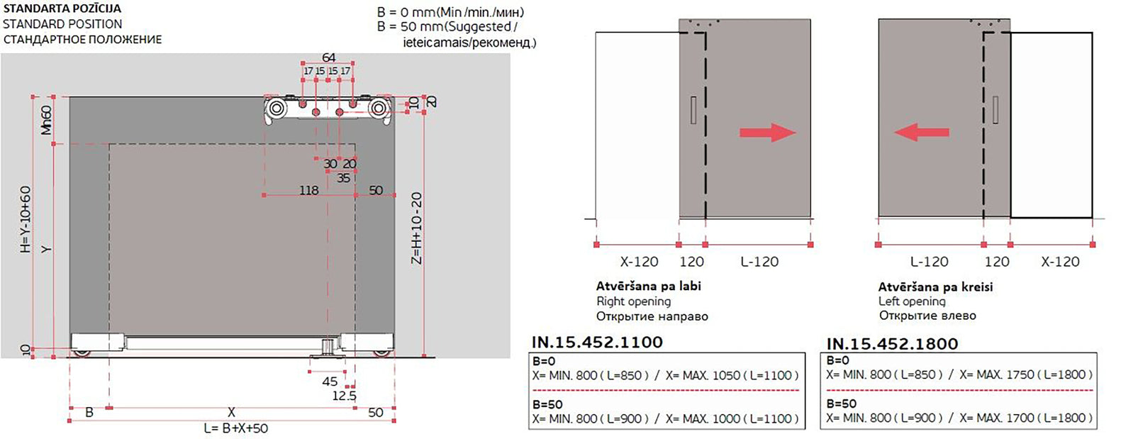 JNF Offscreen Light System for Invisible Sliding Doors with Soft Closing 1100mm IN.15.452.1100