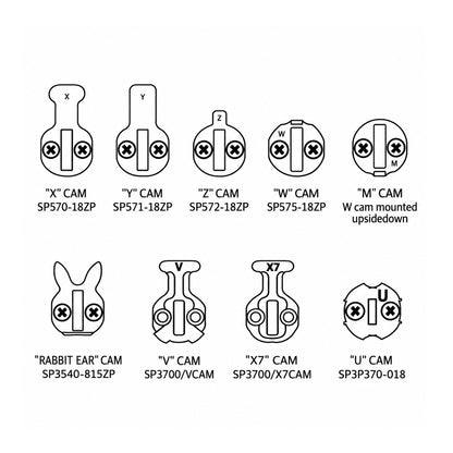 Mortice Lock Cams - Various Types Available