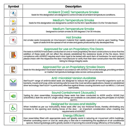 Kilargo IS4070 Heavy Duty Threshold Ramp - Available in Various Sizes