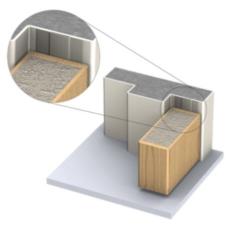 Kilargo Intumescent Retro Fit Door Perimeter Seal KG4002 Sets