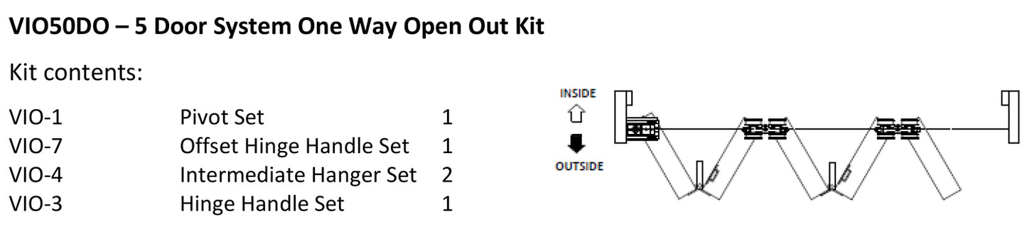 McCallum VIO Folding 5 Door System One Way Outward Opening Hardware Kit Satin Stainless Steel