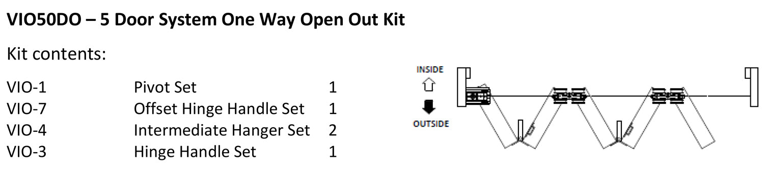 McCallum VIO Folding 5 Door System One Way Outward Opening Hardware Kit Satin Stainless Steel