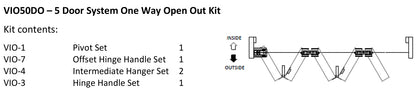 McCallum VIO Folding 5 Door System One Way Outward Opening Hardware Kit Satin Stainless Steel