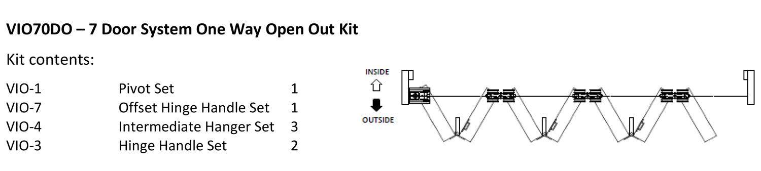 McCallum VIO Folding 7 Door System One Way Outward Opening Hardware Kit Satin Stainless Steel
