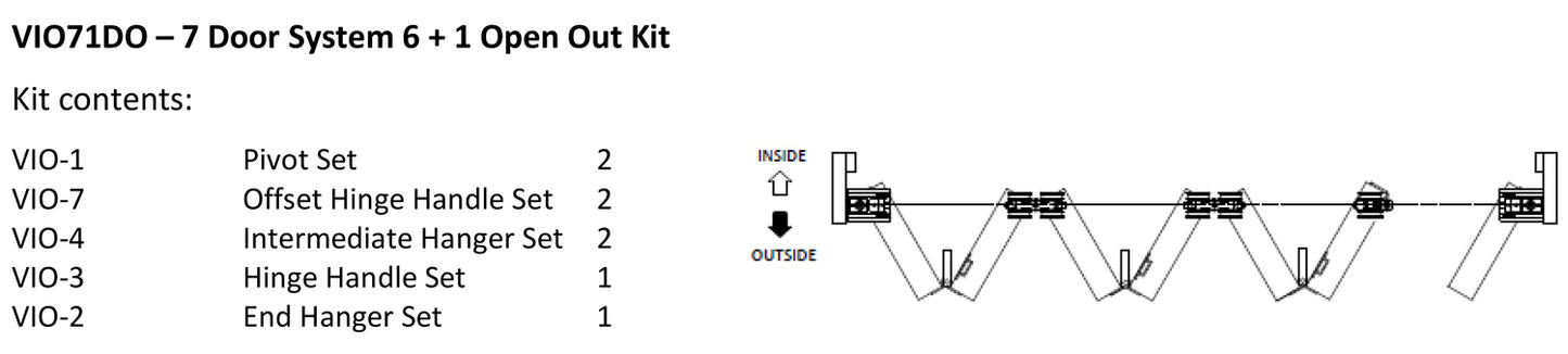 McCallum VIO Folding 7 Door System 6 + 1 Outward Opening Hardware Kit Satin Stainless Steel