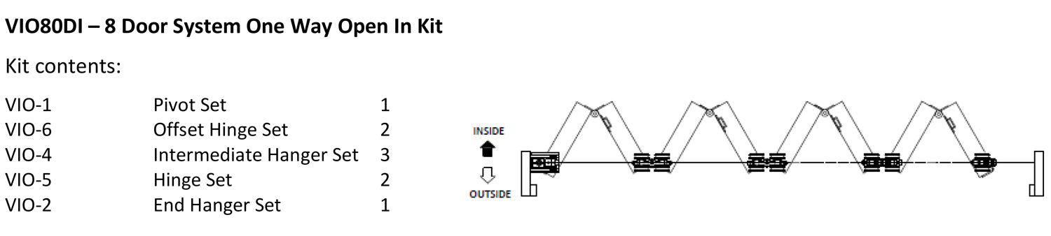 McCallum VIO Folding 8 Door System One Way Inward Opening Hardware Kit Satin Stainless Steel