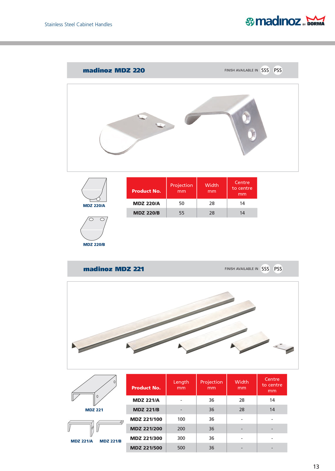 WHILE SUPPLY LAST - Madinoz 221 Lip Pull Handles Satin Stainless Steel 28X36mm 221/A SSS