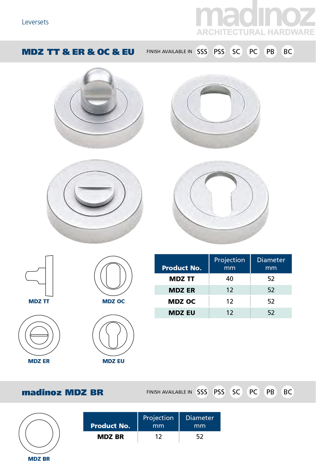 Madinoz Door Euro Escutcheon Round 50mm - Available In Various Finishes