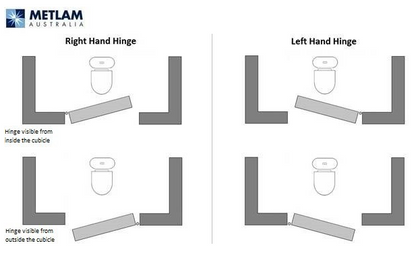 Metlam Essential Toilet Partition Hardware Kit Concealed Fix