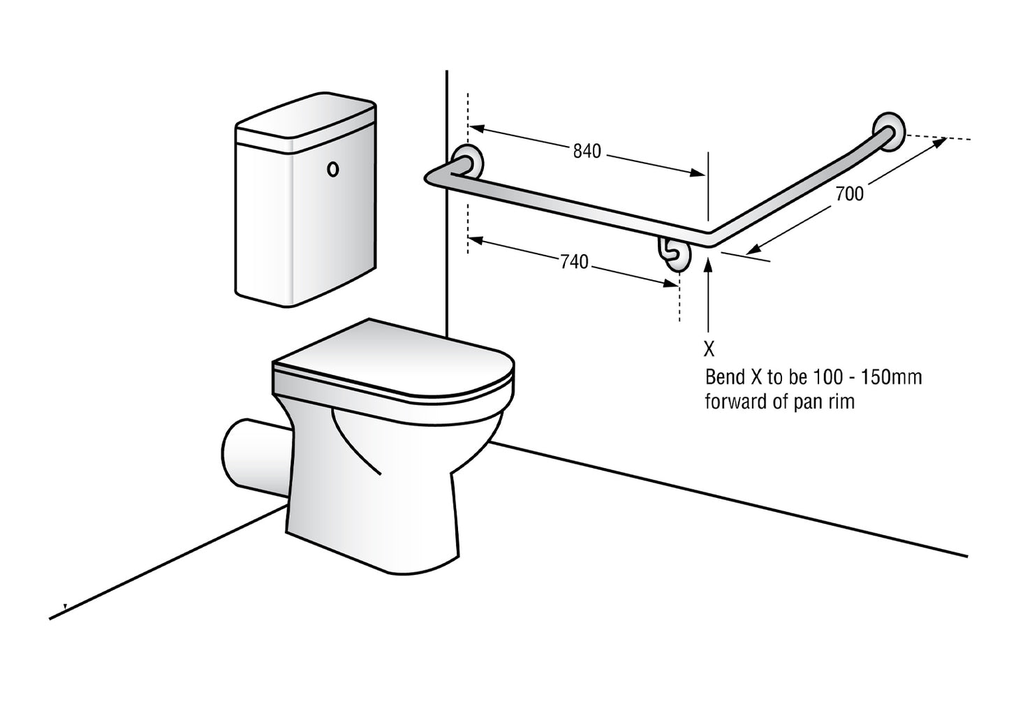 Metlam 30 Degrees Flush Mount Side Wall Grab Rail Antimicrobial - Available in Left and Right Hand
