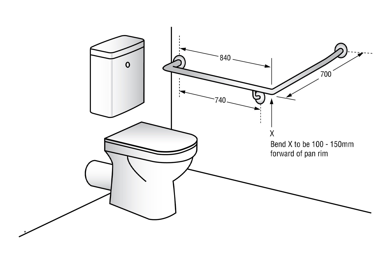 Metlam 30 Degrees Flush Mount Side Wall Grab Rail Antimicrobial - Available in Left and Right Hand