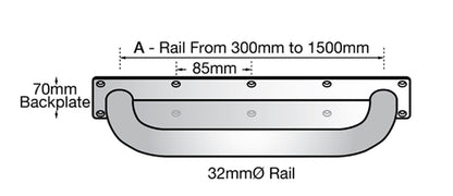Metlam Anti-Ligature Straight Grab Rail - Available in Various Sizes